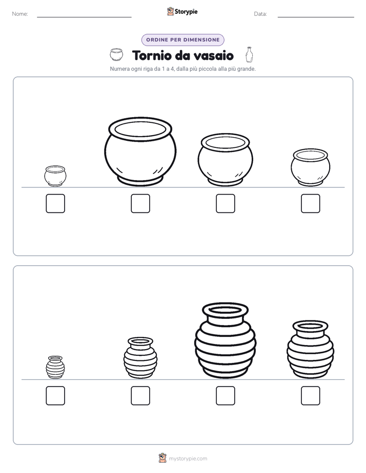 Ordine di Dimensione