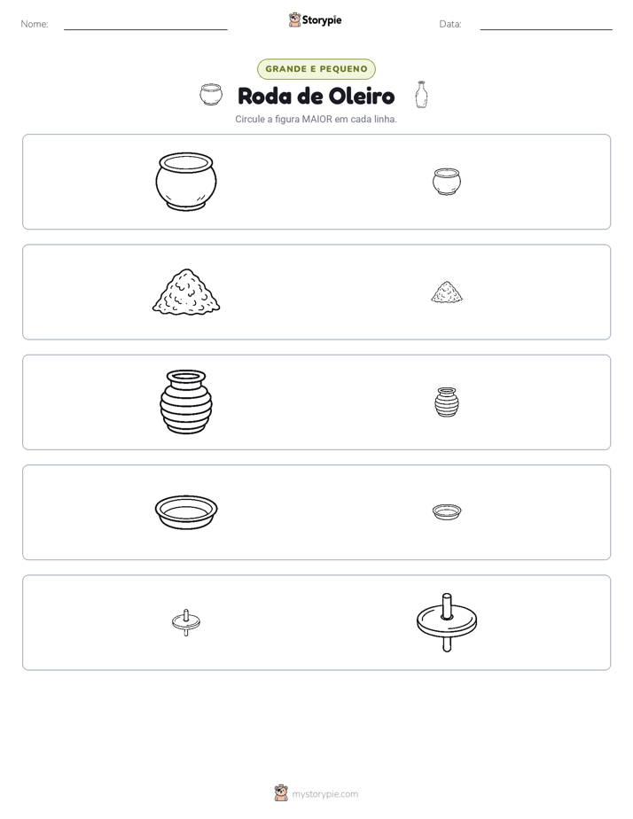 Classificação