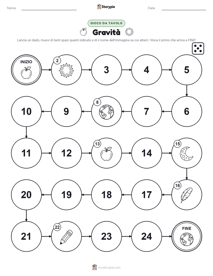 Gioco di Ruolo & Movimento