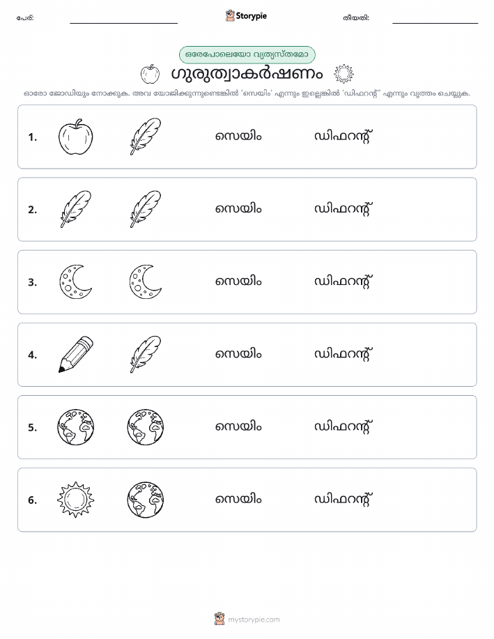 ഒന്നോ വ്യത്യാസമോ