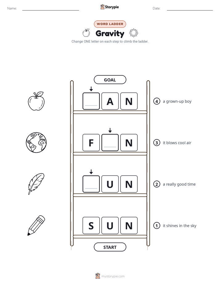 Word Ladder