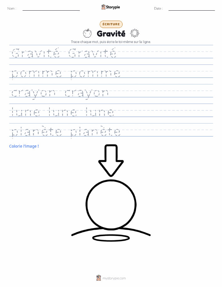 Pratique d'écriture