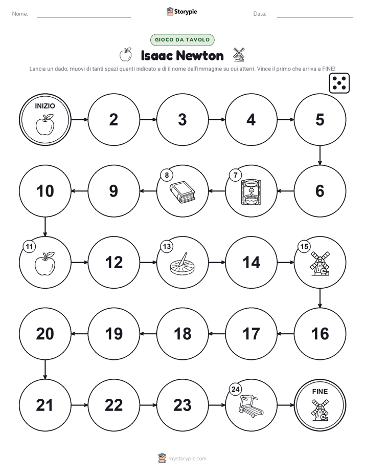 Gioco di Ruolo & Movimento