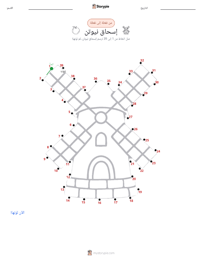 نقطة إلى نقطة