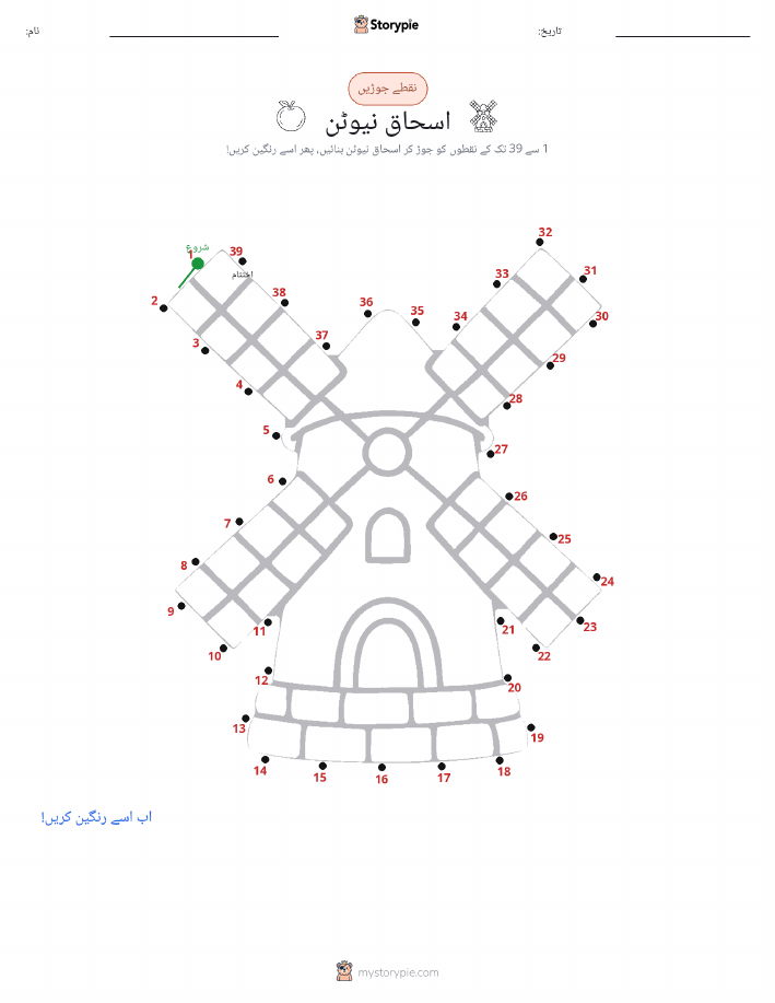 نقطے سے نقطے تک