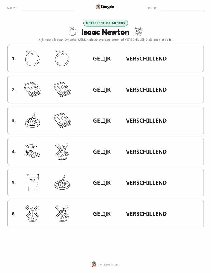 Zelfde of Verschillend