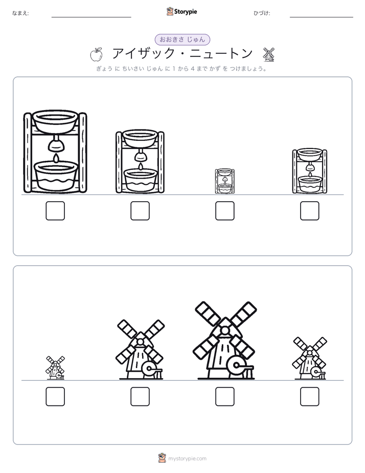サイズ順