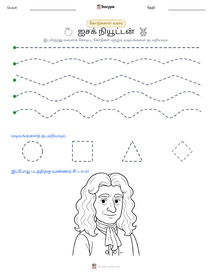 கோடு வரையுதல்