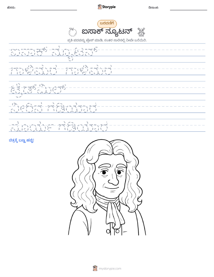 ಲೇಖನ ಅಭ್ಯಾಸ