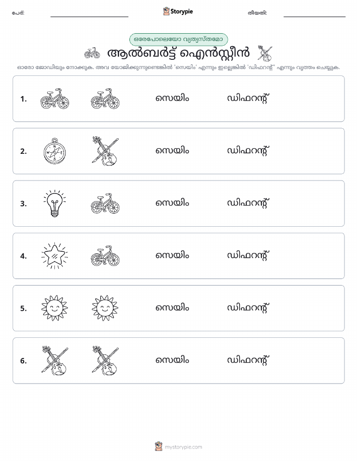 ഒന്നോ വ്യത്യാസമോ