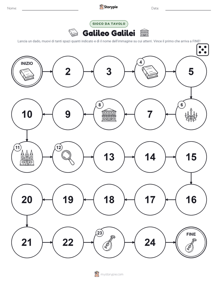 Gioco di Ruolo & Movimento