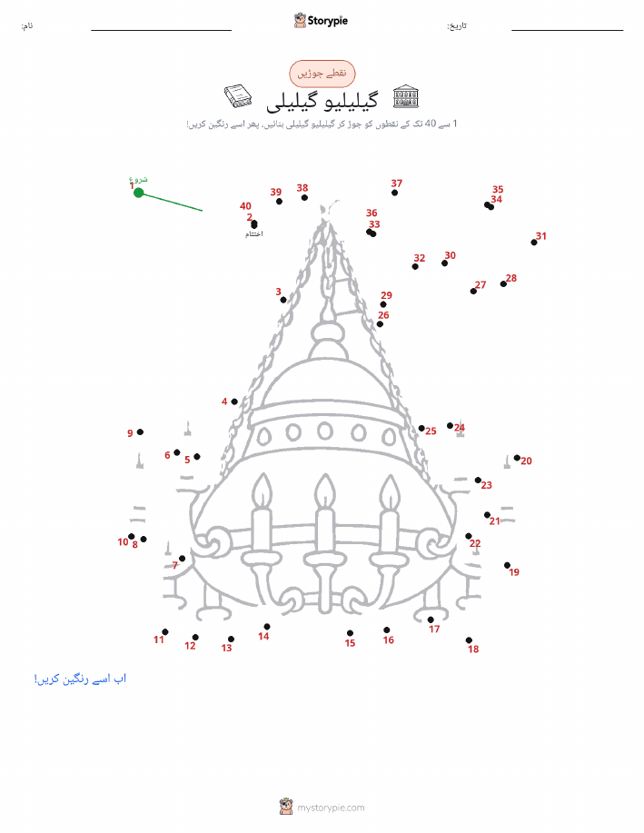 نقطے سے نقطے تک