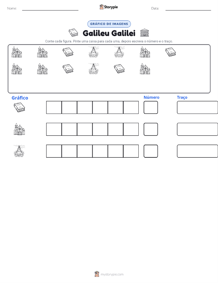 Contar & Gráfico