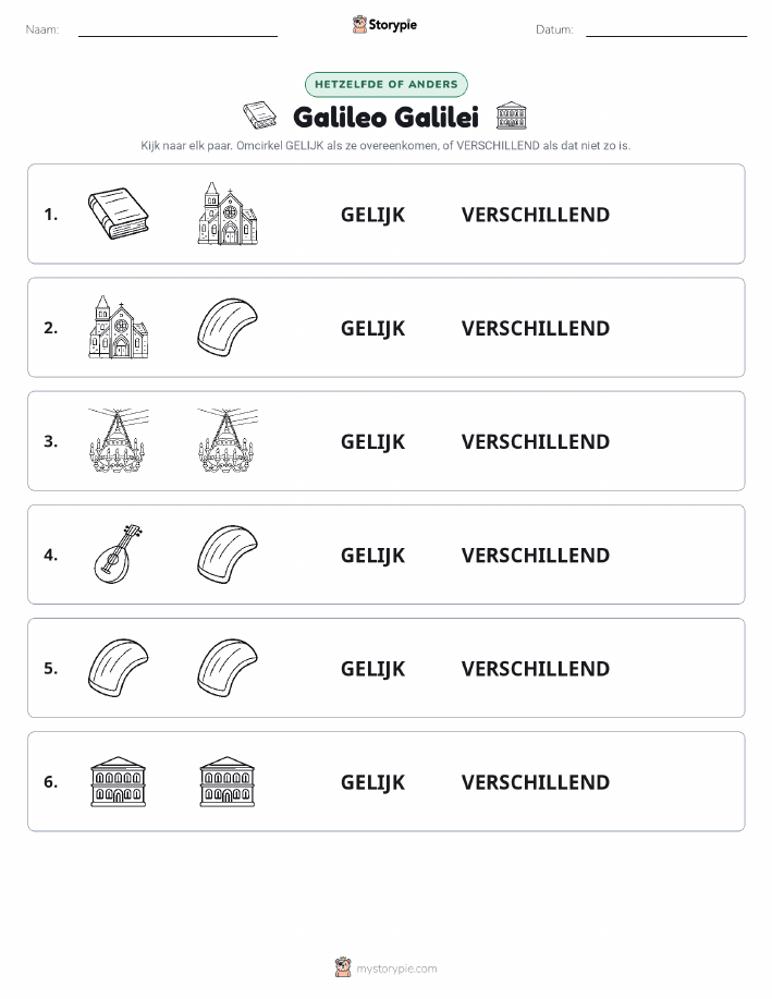 Zelfde of Verschillend