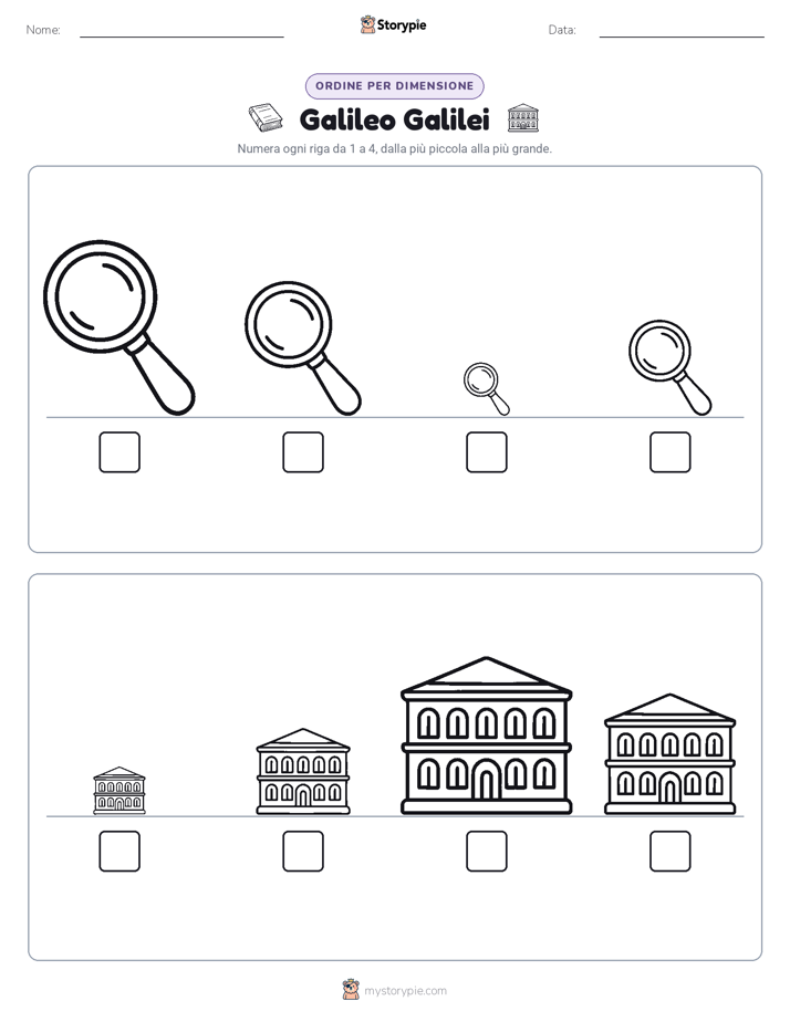 Ordine di Dimensione