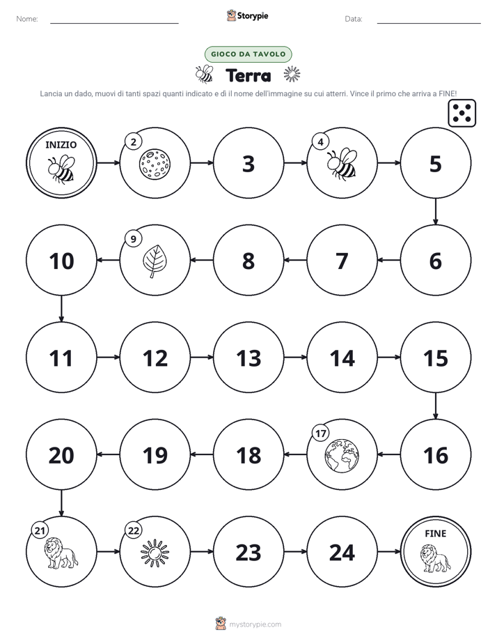 Gioco di Ruolo & Movimento