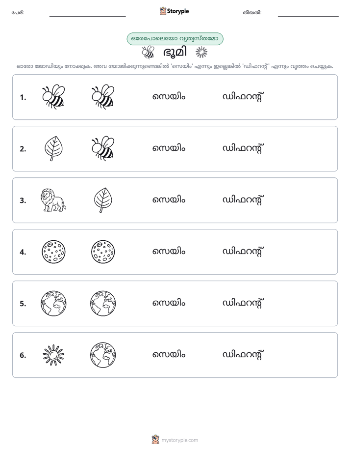 ഒന്നോ വ്യത്യാസമോ