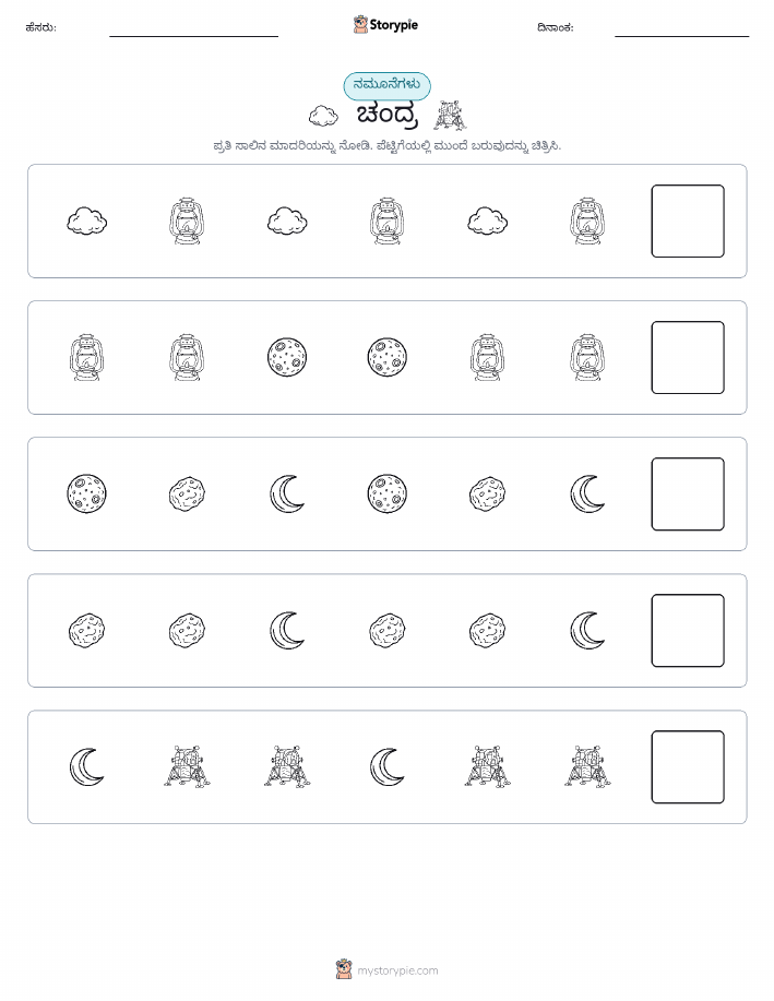 ಮಾದರಿಗಳು