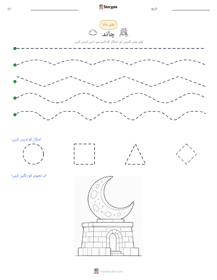 نقشہ بنانا