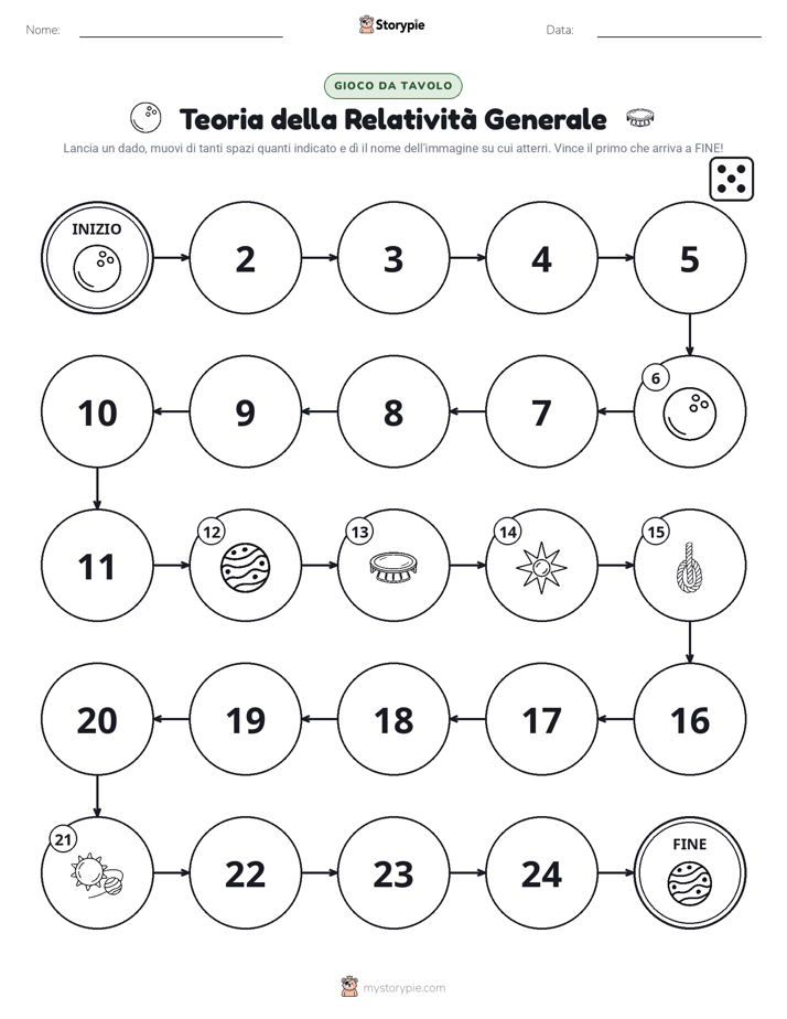 Gioco di Ruolo & Movimento
