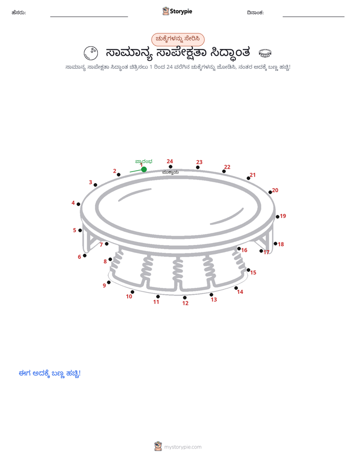 ಬಿಂದುಗಳಿಂದ ಬಿಂದು