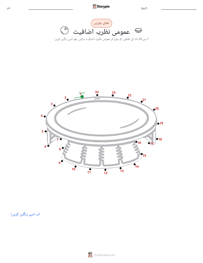 نقطے سے نقطے تک