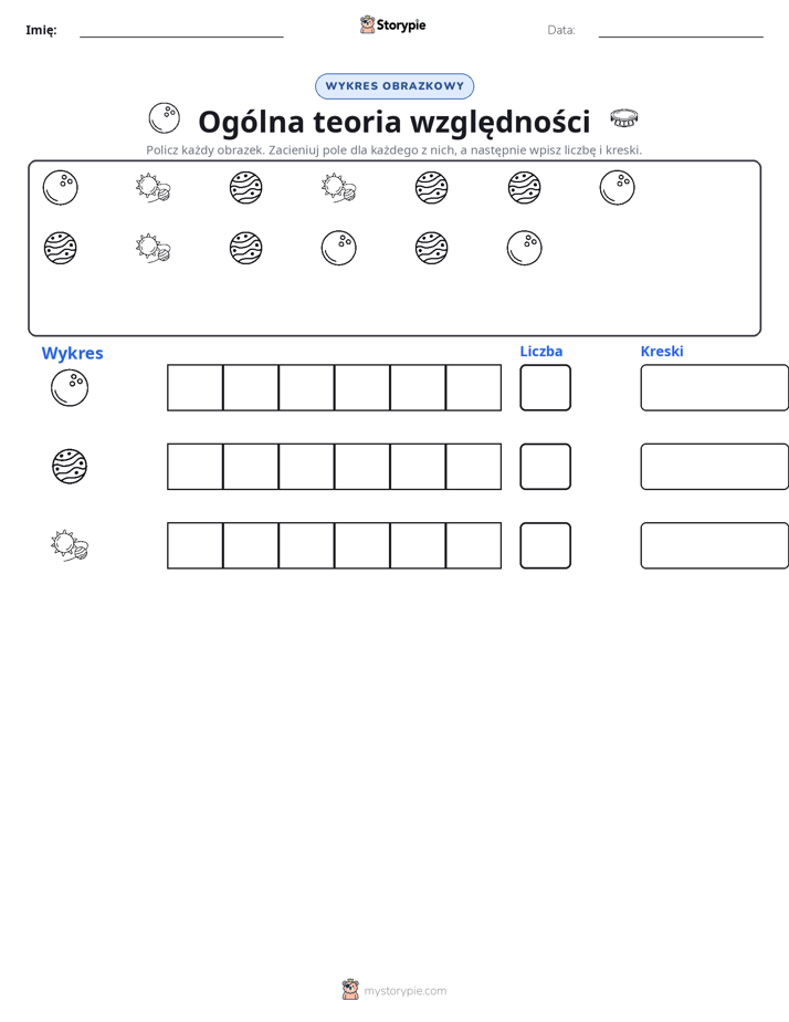 Liczenie i Wykres