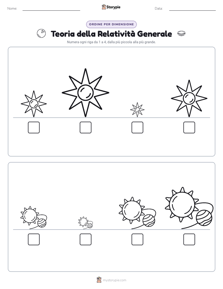 Ordine di Dimensione