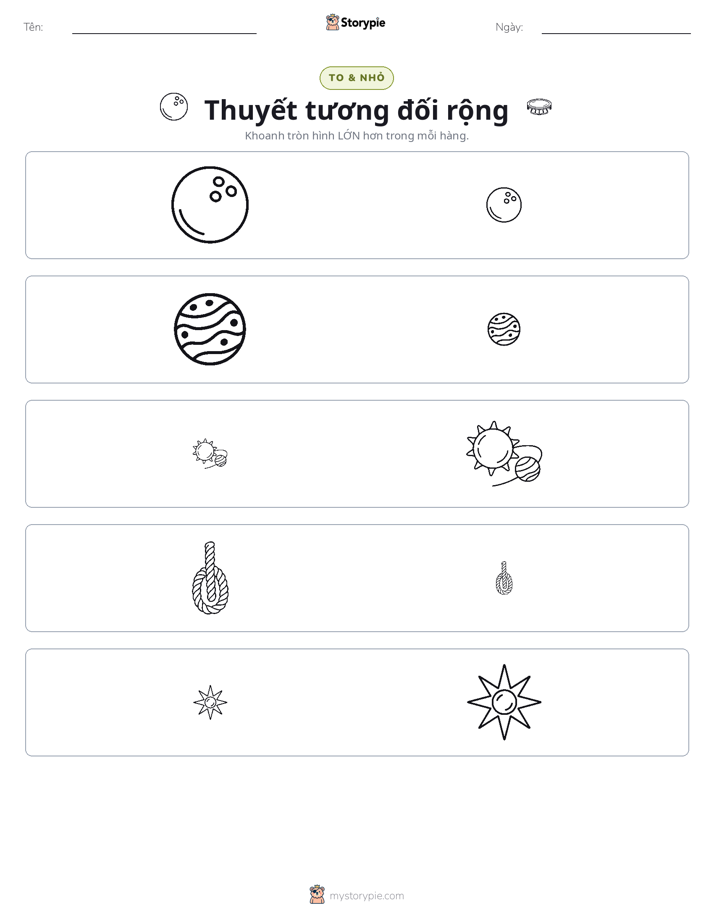 Phân Loại