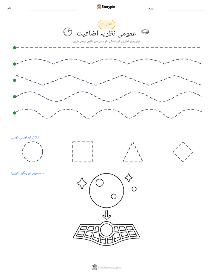 نقشہ بنانا