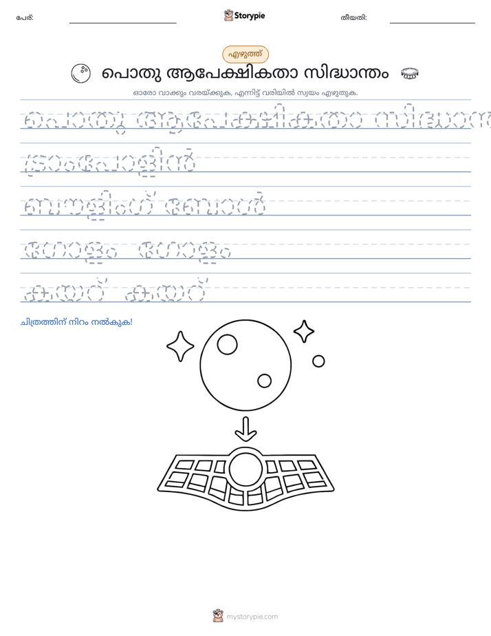എഴുത്ത് പരിശീലനം