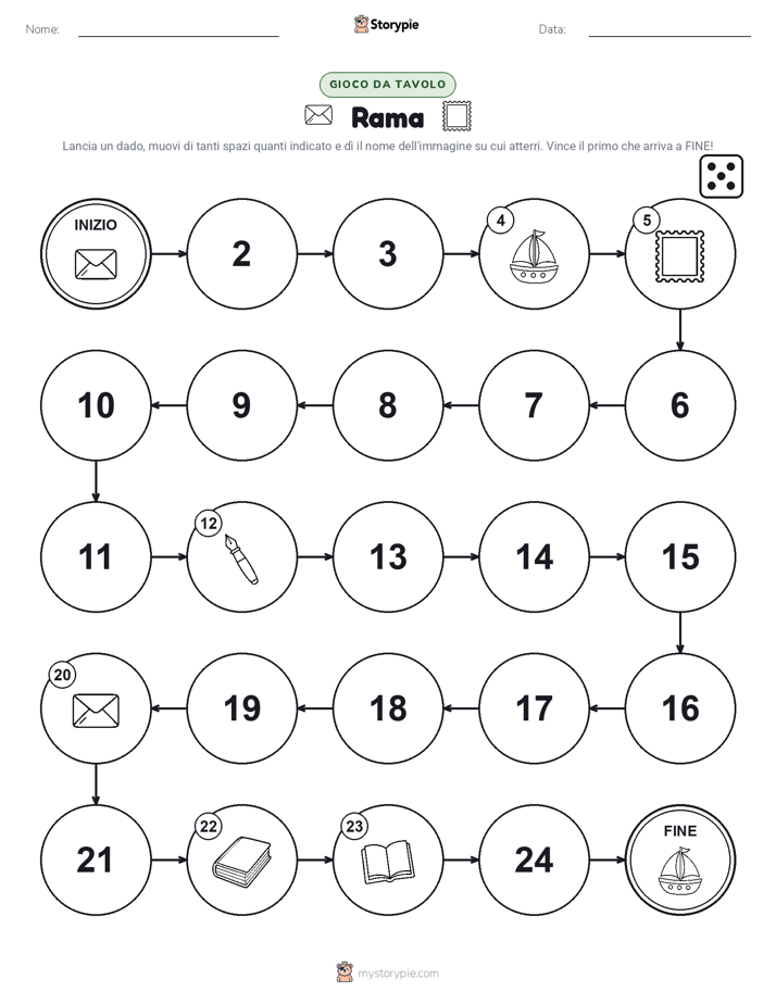 Gioco di Ruolo & Movimento