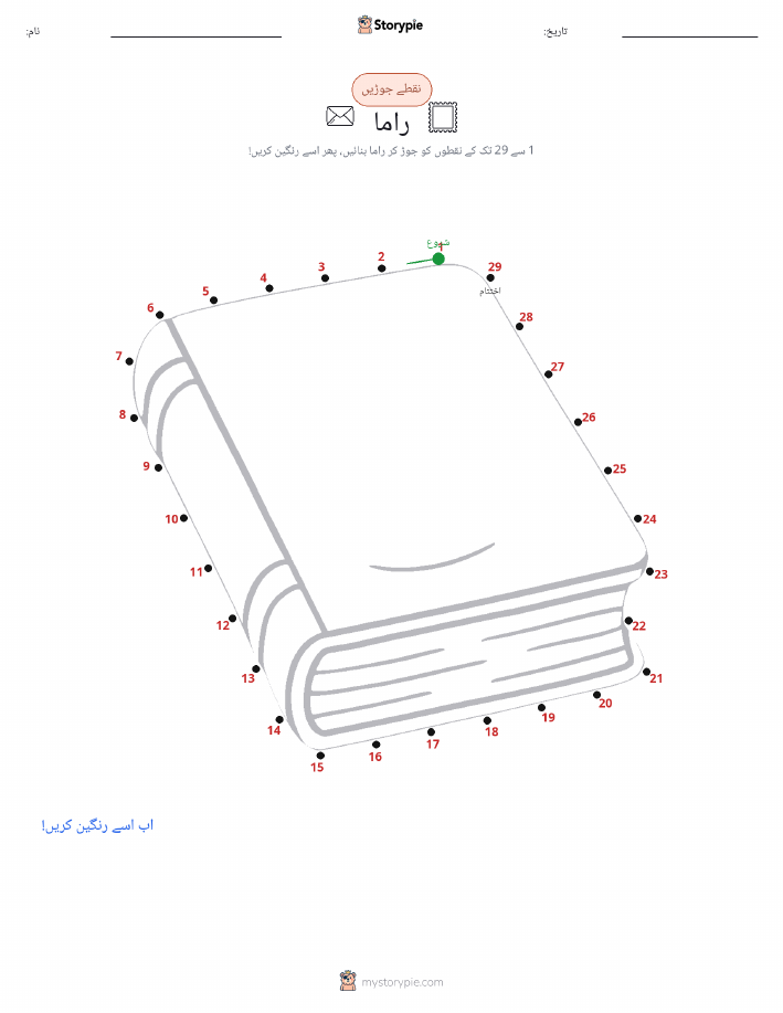 نقطے سے نقطے تک