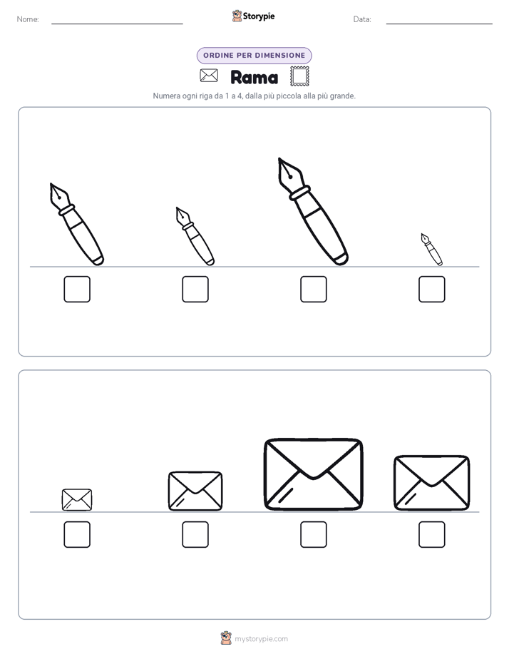Ordine di Dimensione