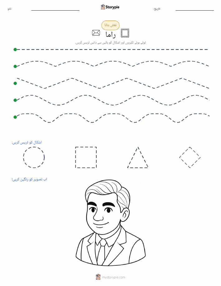 نقشہ بنانا