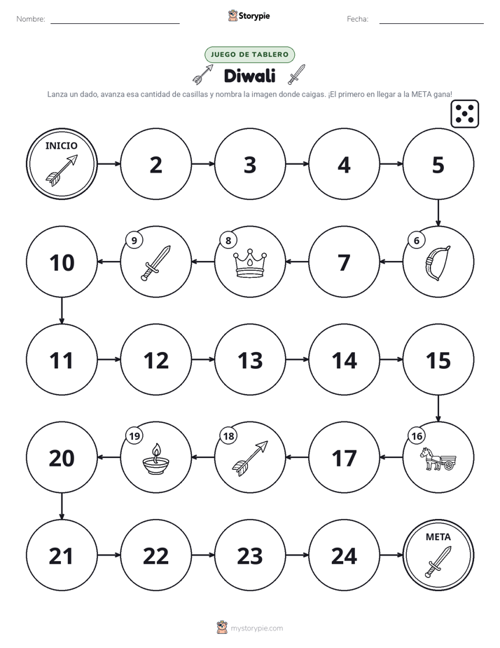 Juego de Rueda y Avanza