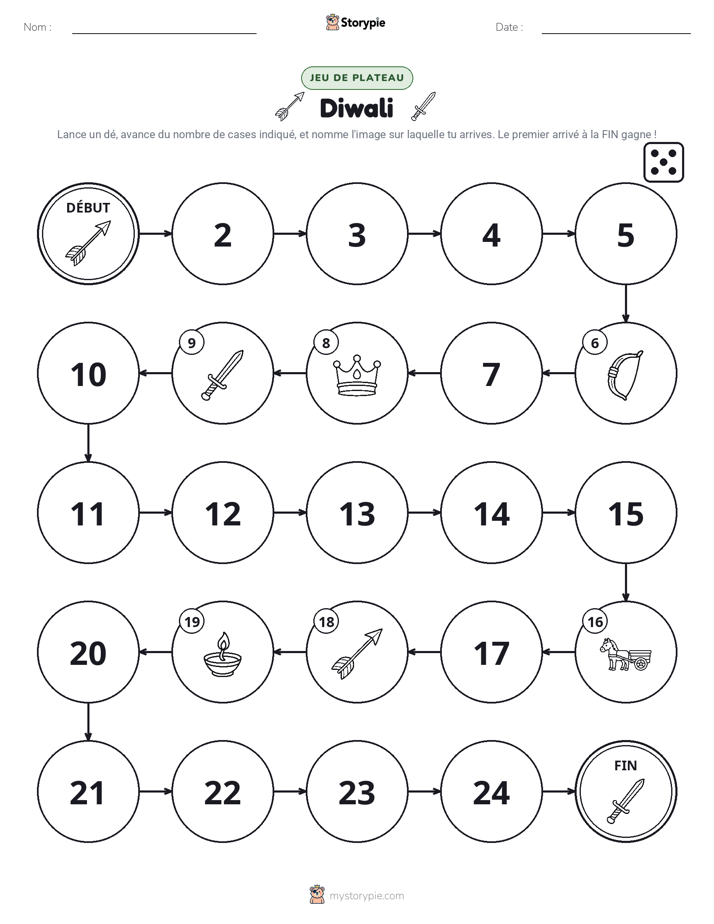 Jeu de Rouler & Avancer