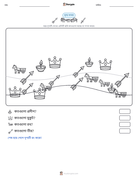 গণনা দৃশ্য