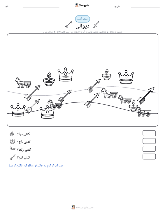 گنتی کا منظر