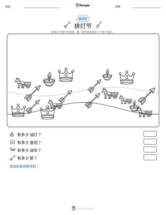计数场景