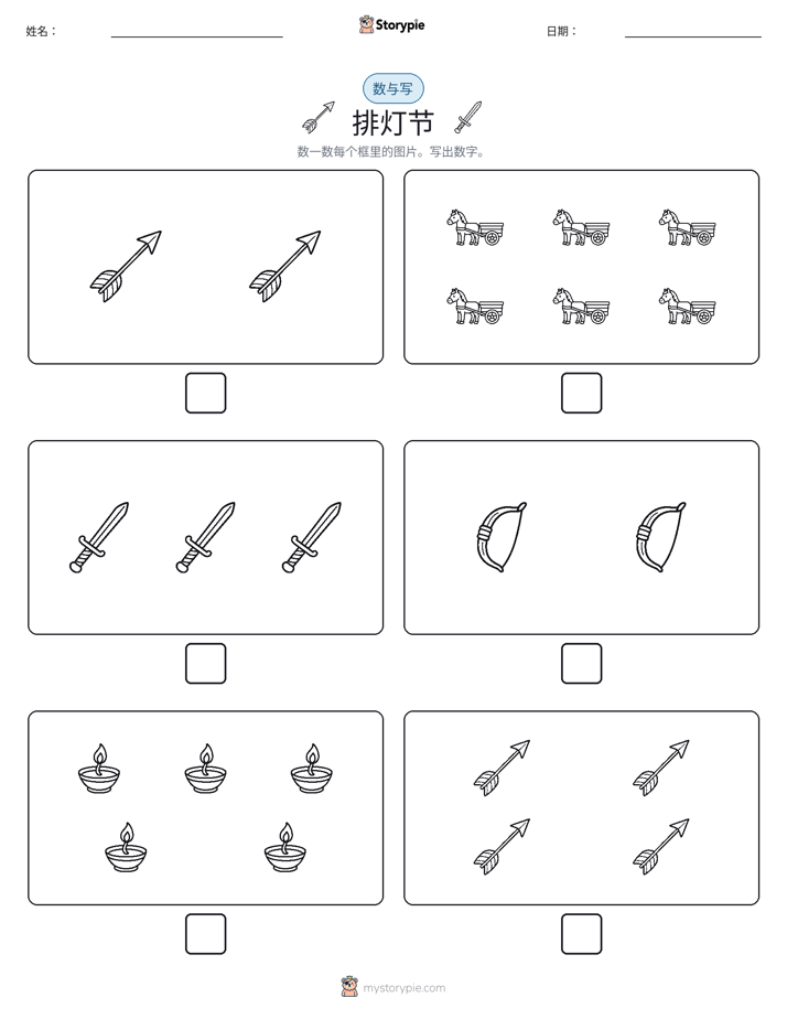 计数与书写