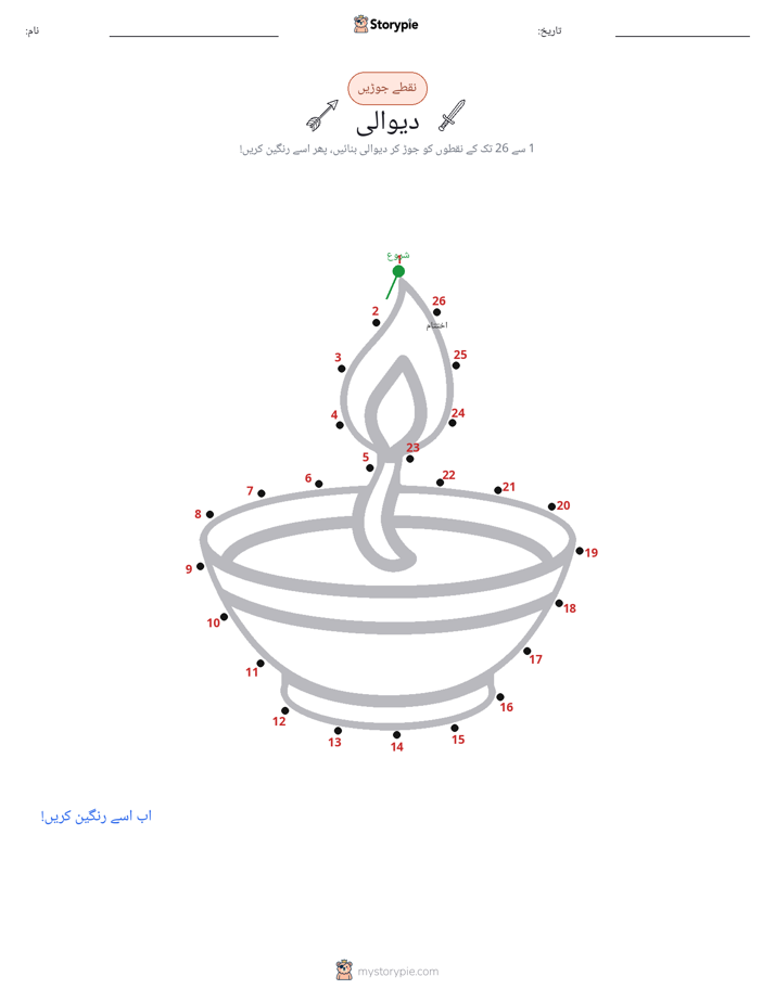 نقطے سے نقطے تک