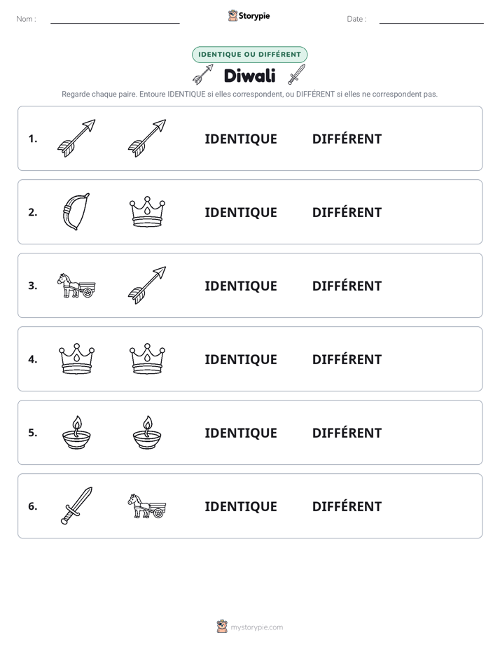Identique ou Différent