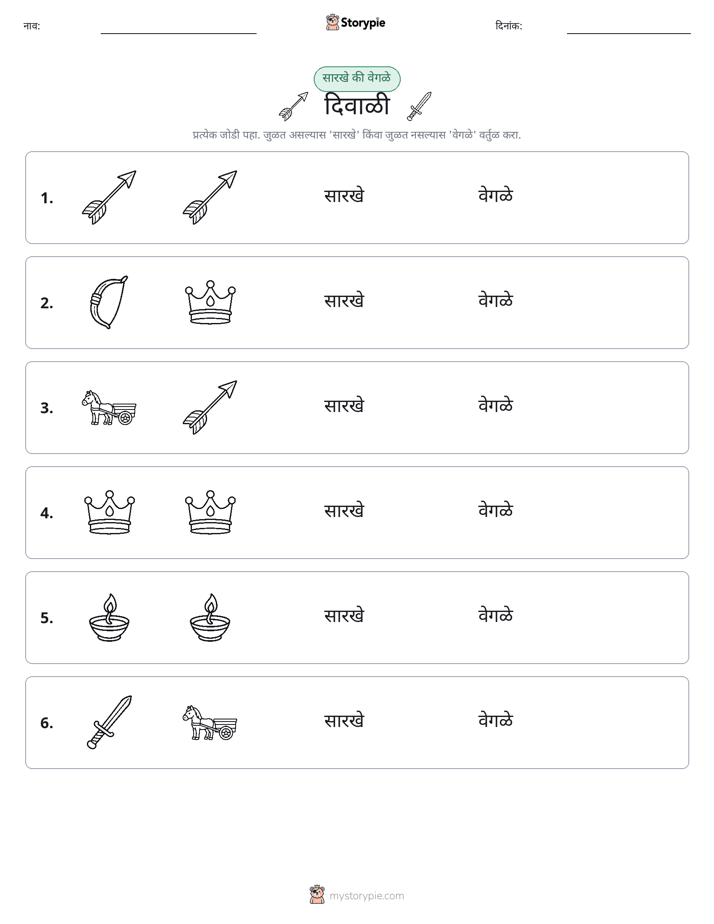 समान की भिन्न
