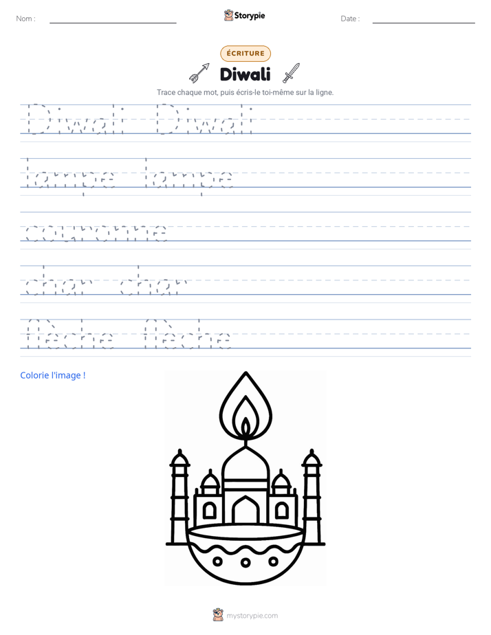 Pratique d'écriture
