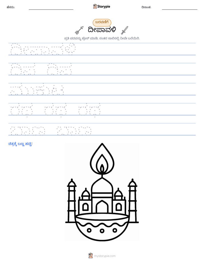 ಲೇಖನ ಅಭ್ಯಾಸ