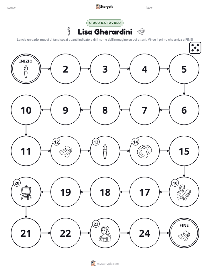 Gioco di Ruolo & Movimento