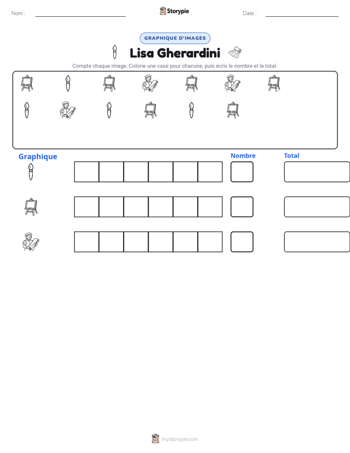 Compter & Graphier