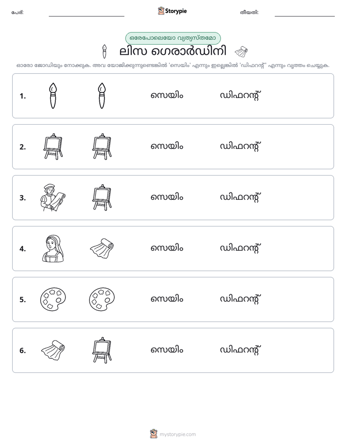 ഒന്നോ വ്യത്യാസമോ