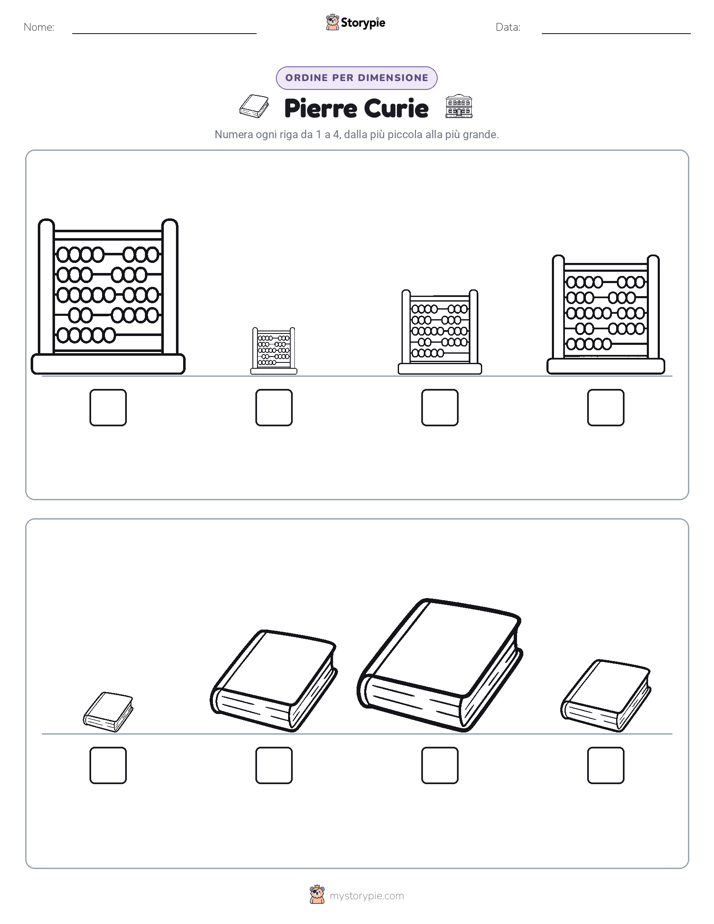 Ordine di Dimensione